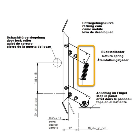 Hissmekano Retiring Ramps Other